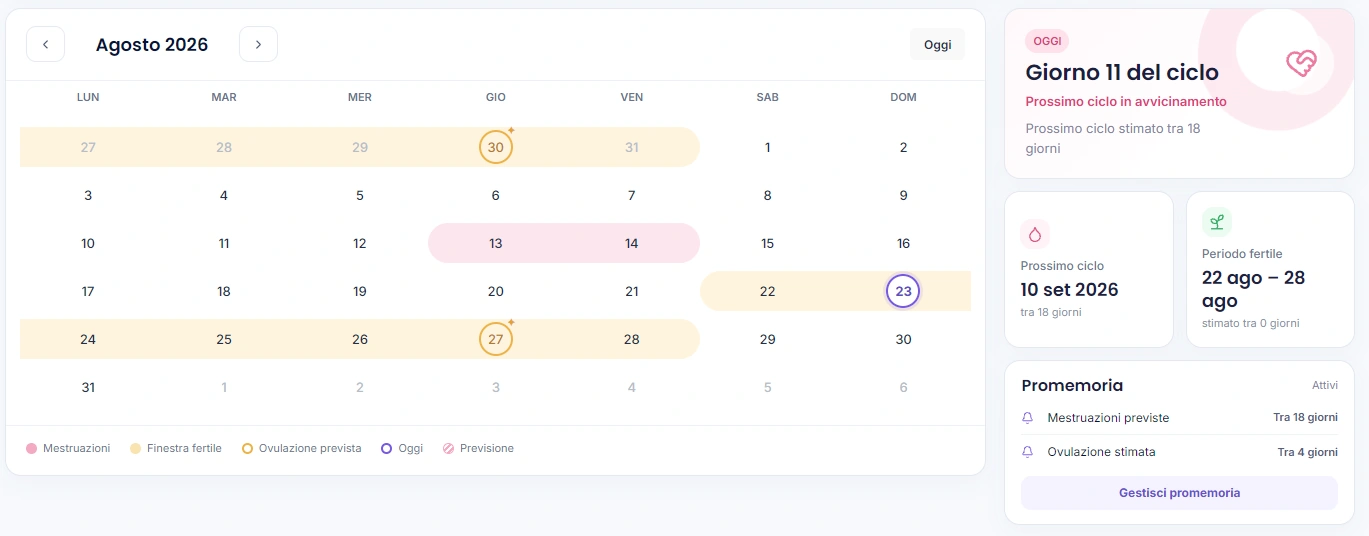 Ciclo e benessere Family Home, calendario del ciclo e promemoria